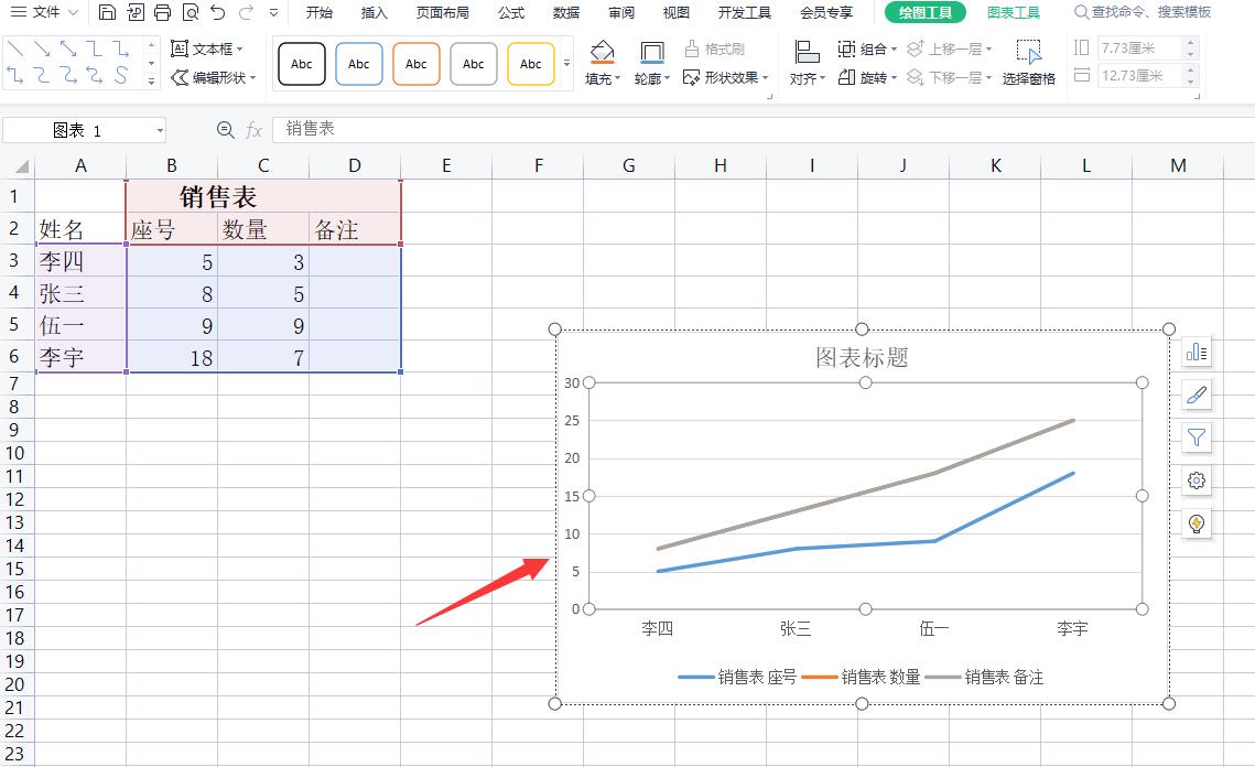 excel折线图怎么做,excel折线图怎么做一条线