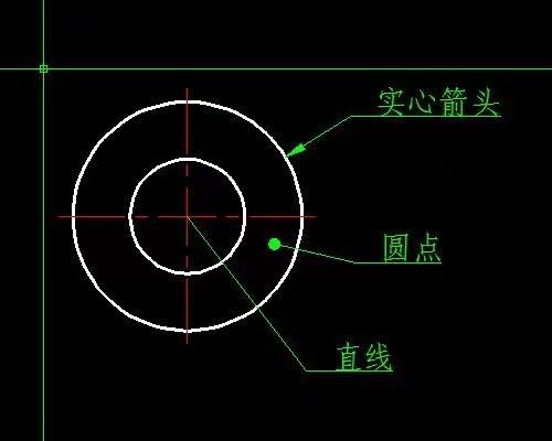 cad标注引线怎么设置,cad标注引线怎么设置长度