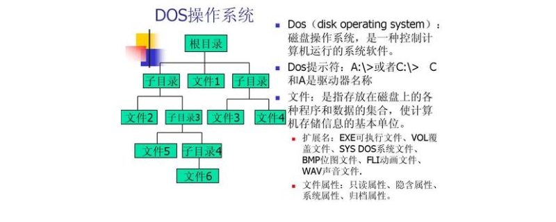 dos是单任务还是多任务,dos操作是什么意思