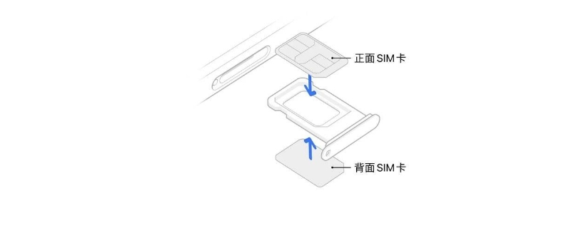 iphone双卡主卡在上还是下