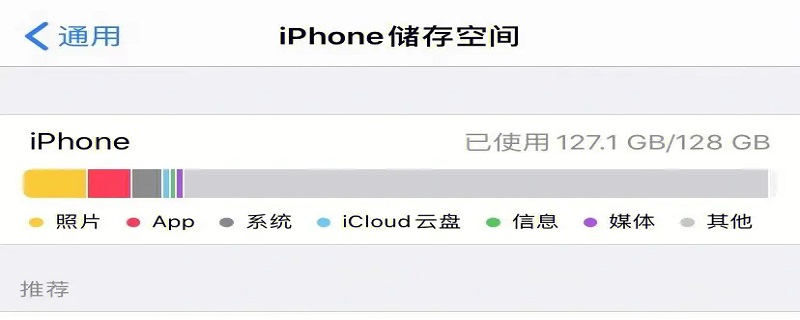 如何清理iPhone其他中的内存