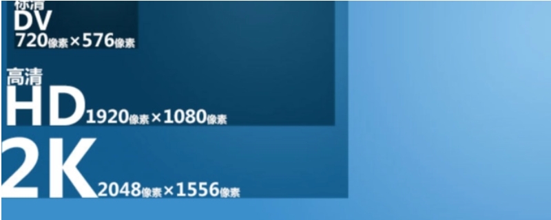 1.5k屏幕与2k屏幕区别大吗?