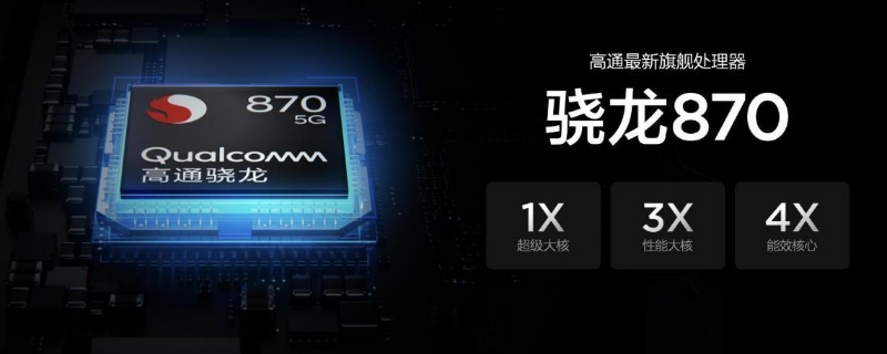 2023年骁龙870够用吗