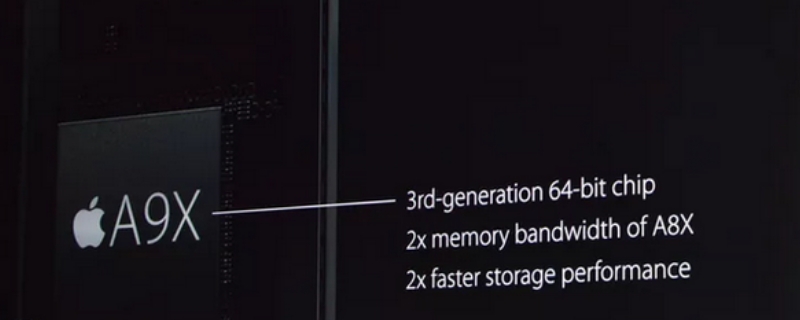 a9x处理器什么水平