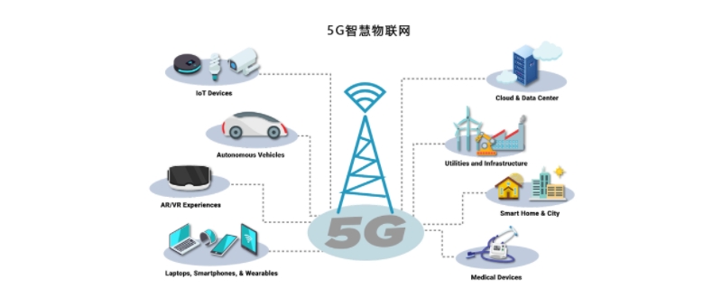 5g的到来将为物联网发展带来哪些