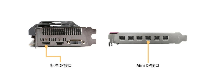 dp接口长啥样