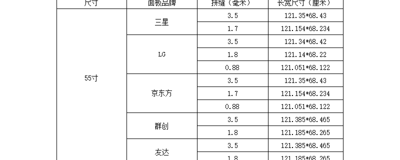 55寸拼接屏长宽尺寸