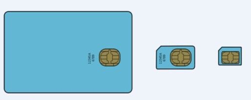 usim和sim卡有啥区别