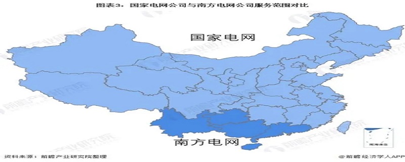 南方电网管辖内的五个省