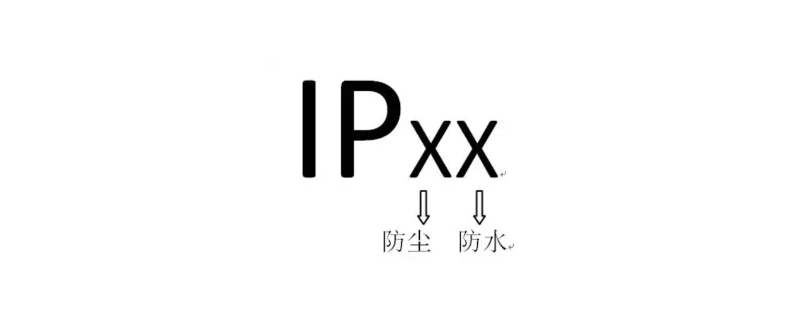 ipx5级防水是什么意思