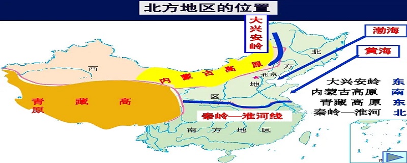 北方地区的气候类型