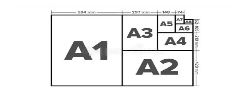 a3卡纸什么样子的