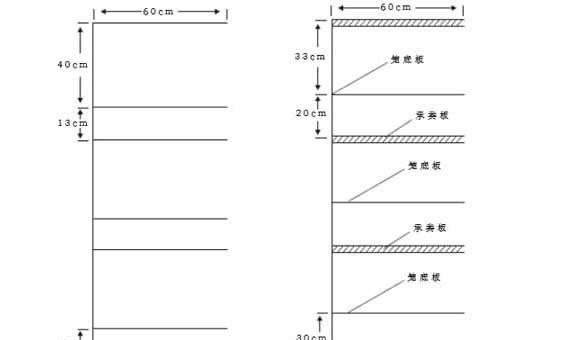 獭兔的养殖技术